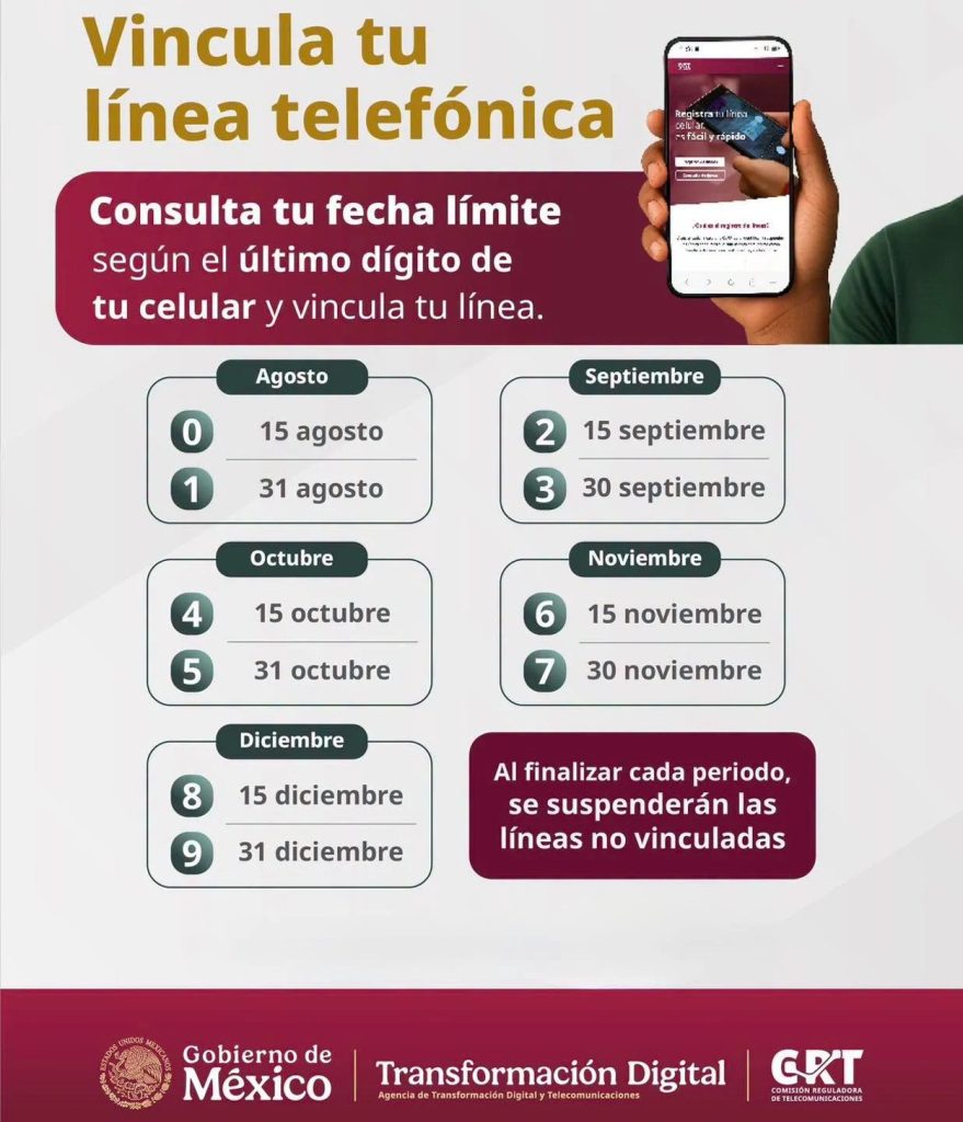 ¿Cuándo vence tu plazo? Nueva fecha límite para registro de celular en México según tu número